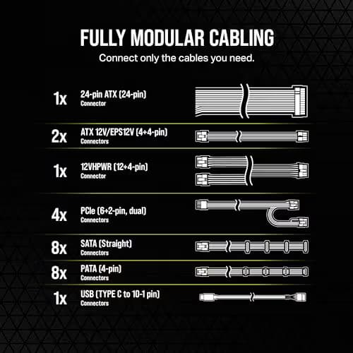 Corsair HX1000i (2023) Black ATX 1000W Fully Modular 80+ Platinum Certified image