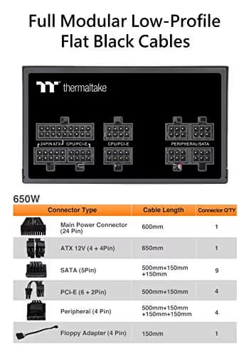 Thermaltake Toughpower GF1 PE 750W Fully Modular 80+ Gold Certified image