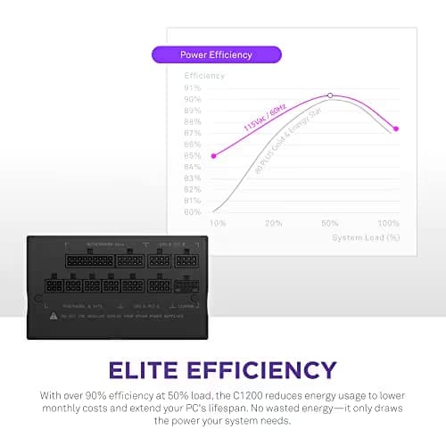 NZXT C1200 1200W 80+ Gold Fully Modular image
