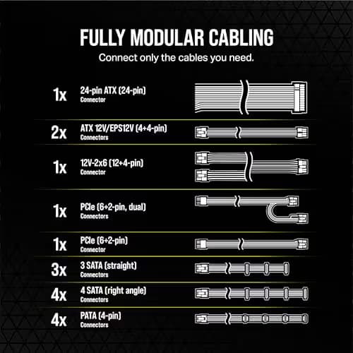 Corsair RM750e (2023) 750W 80+ Gold Fully Modular image