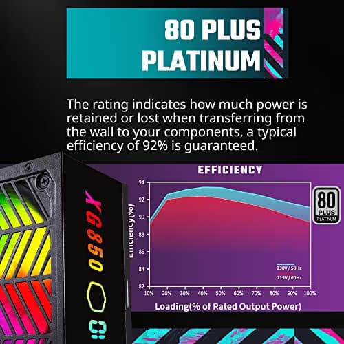 Cooler Master XG850 Plus 850W Fully Modular 80+ Platinum Certified image