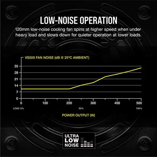 Corsair VS500 (2020) Black ATX 500W Non-Modular 80+ Bronze Certified image