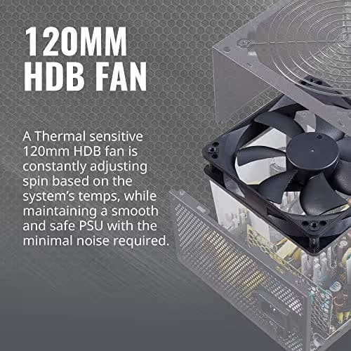 Cooler Master MWE White V2 230V Black 650W Non-Modular 80+ Certified image