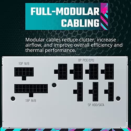 Cooler Master V550 V2 White 550W Fully Modular 80+ Gold image