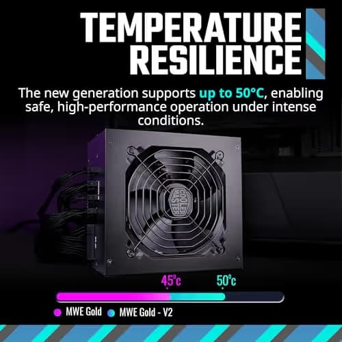 Cooler Master MWE Gold V2 850W Fully Modular 80+ Gold Certified image