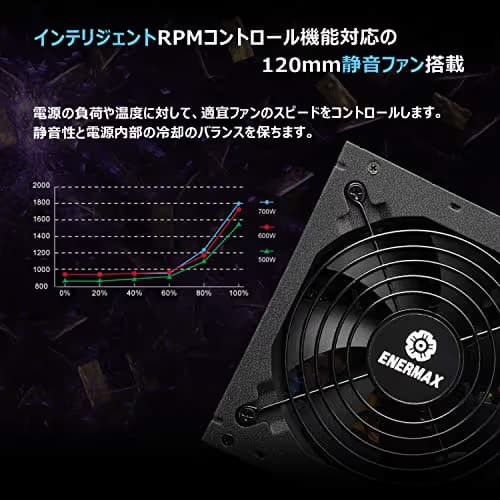 Enermax CYBERBRON Black / Silver ATX Certified 600W Non-Modular 80+ Bronze image