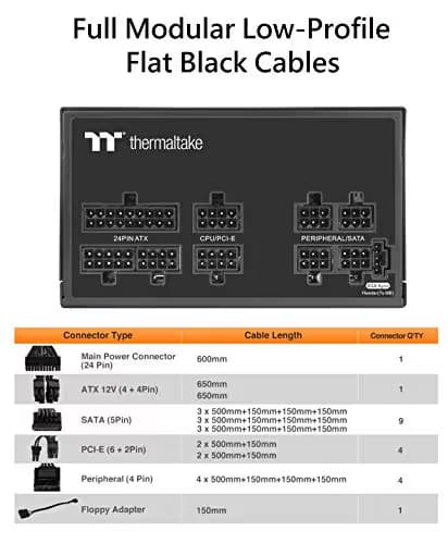Thermaltake Toughpower GF1 ARGB 650W Fully Modular 80+ Gold Certified image