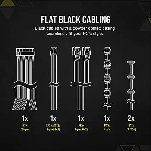 Corsair VS600 (2020) Black 600W Non-Modular 80+ Bronze Certified image