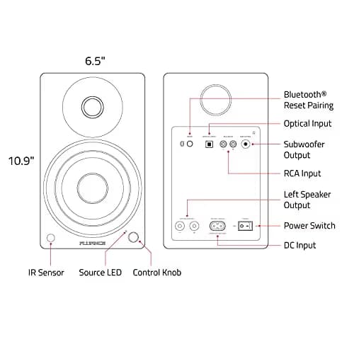 Fluance Ai60 White Walnut 2.0 100 W Speaker System image