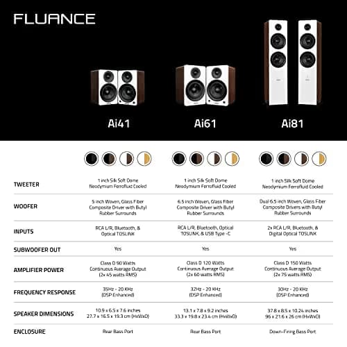 Fluance Ai60 Natural Walnut 2.0 Channel 100 W Speakers image
