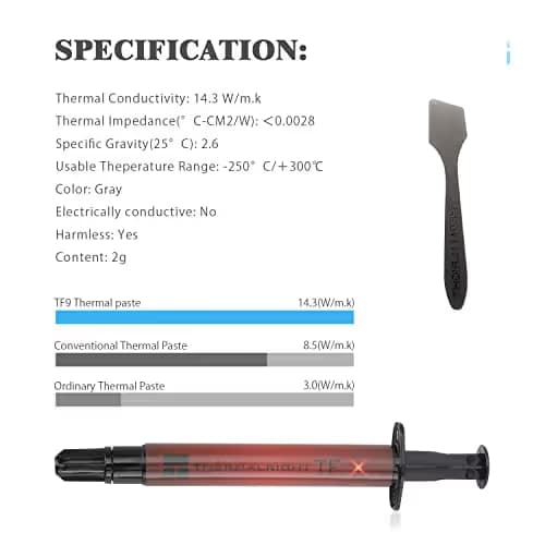 Thermalright TFX 2g Thermal Paste image