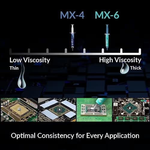 ARCTIC MX-6 8 g Thermal Paste image