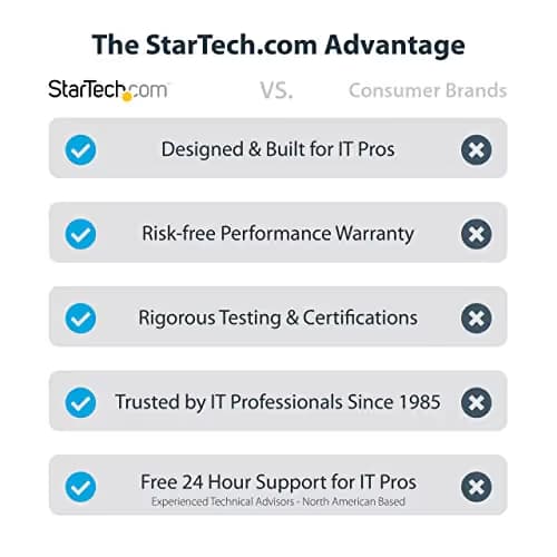 StarTech Metal Oxide 1.5g Thermal Paste image