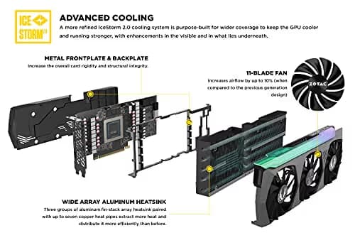 Zotac GAMING AMP Holo GeForce RTX 3080 Ti 12GB GDDR6X Black / Silver image