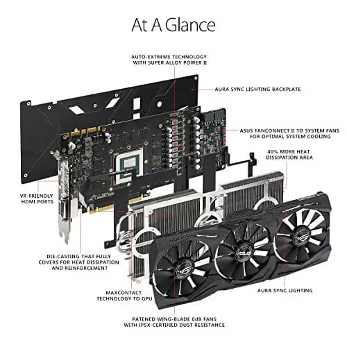 ASUS ROG Strix GeForce GTX 1080 Ti 11GB GDDR5X image