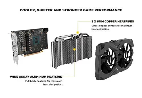 ZOTAC GAMING GeForce GTX 1660 SUPER Twin Fan 6GB GDDR6 image