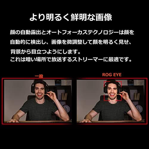 Asus ROG EYE 1080p Webcam image