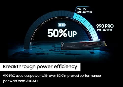 Samsung 990 Pro w/Heatsink 2TB SSD M.2-2280 PCIe 4.0 NVMe image