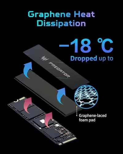 Acer Predator GM7000 2TB SSD M.2 PCIe 4.0 NVMe image