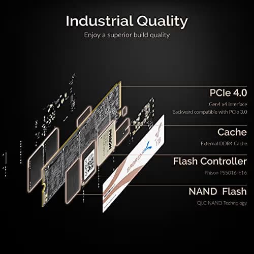 Sabrent Rocket Q4 1TB SSD M.2-2280 PCIe 4.0 NVMe image