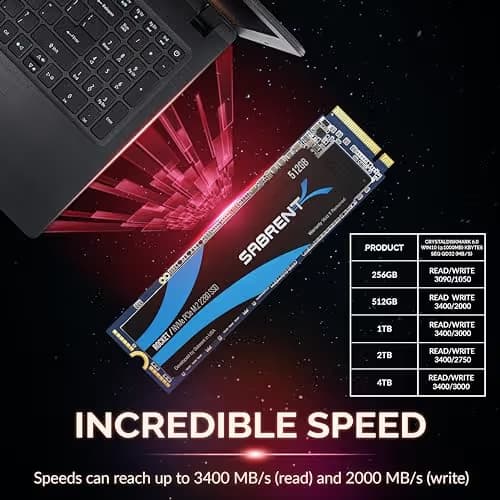 Sabrent Rocket 512GB M.2 SSD PCIe 3.0 NVMe image