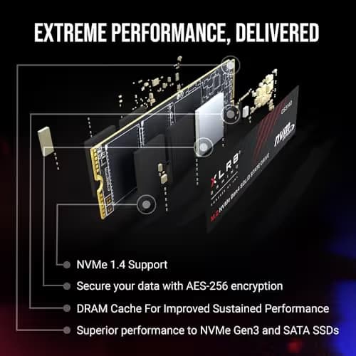 PNY CS3140 1TB SSD M.2-2280 PCIe 4.0 X4 NVMe image