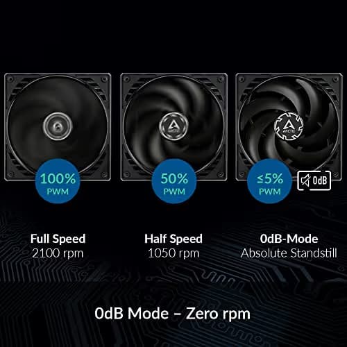 ARCTIC P12 Slim 120mm Black PWM PST 42.1 CFM 3-Pack image