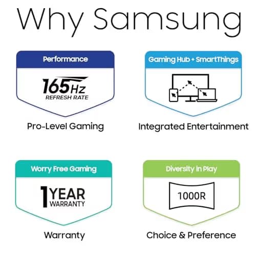 Samsung Odyssey Ark 2nd Gen 55" 4K 165Hz Mini LED VA Curved Monitor image