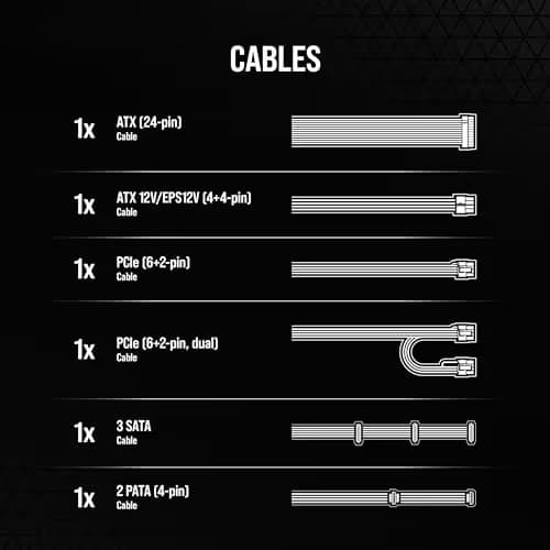 Corsair CX (2023) 750W Non-Modular 80+ Bronze image