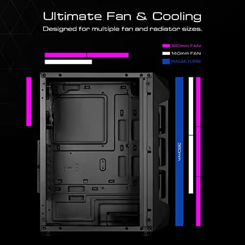 GAMDIAS AURA GC1 ATX Mid Tower Black with Tempered Glass Side Panel and USB 3.2 Gen 1 Type-A, USB 2.0 Type-A image