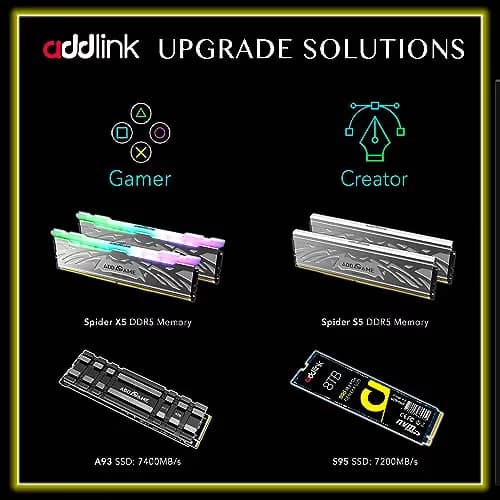 Addlink A95 8TB SSD M.2-2280 PCIe 4.0 x4 NVMe image