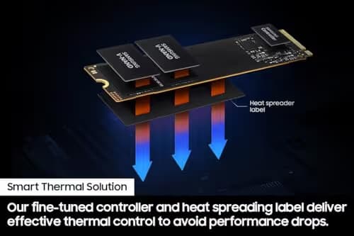 Samsung 990 EVO 2TB SSD M.2-2280 PCIe 5.0 X2 NVMe image