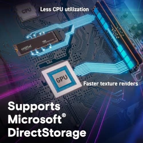 Crucial T500 W/Heatsink 1TB SSD M.2 PCIe 4.0 NVMe image