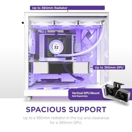 NZXT H6 Flow RGB ATX Mid Tower White Tempered Glass image