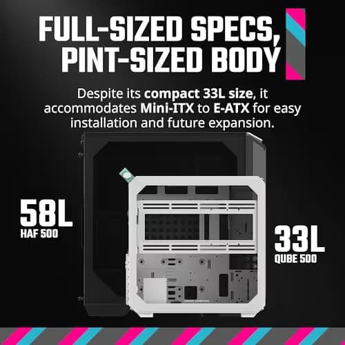 Cooler Master QUBE 500 Flatpack Macaron Edition ATX Mid Tower Multicolor with Tempered Glass Side Panel, USB 3.2 Gen 2x2 Type-C, and USB 3.2 Gen 1 Type-A image