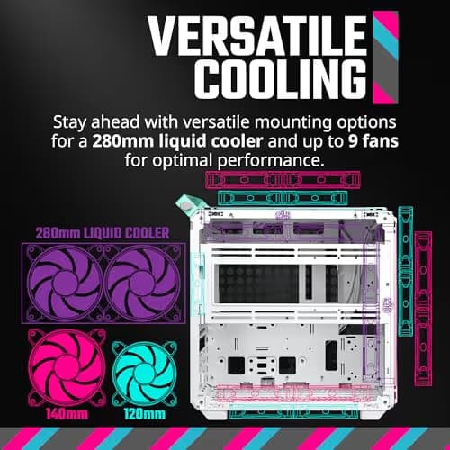 Cooler Master QUBE 500 Flatpack Macaron Edition ATX Mid Tower Multicolor with Tempered Glass Side Panel, USB 3.2 Gen 2x2 Type-C, and USB 3.2 Gen 1 Type-A image