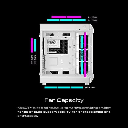 GAMDIAS NESO P1 ATX Full Tower White with Tempered Glass Side Panel and Front Panel: USB 3.2 Gen 2 Type-C, USB 3.2 Gen 1 Type-A image
