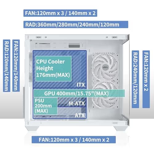 MUSETEX Y6 ATX Mid Tower White ARGB with Tempered Glass Side Panel and USB 3.2 Gen 2 Type-C, USB 3.2 Gen 1 Type-A, USB 2.0 Type-A image
