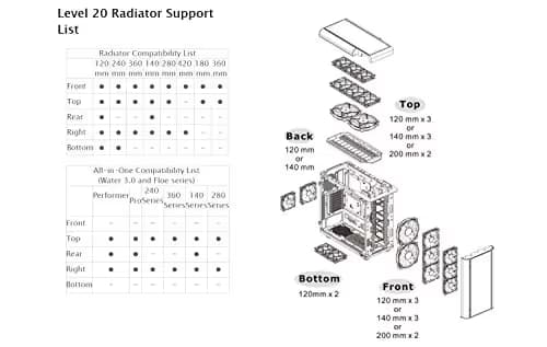 Thermaltake Level 20 GT RGB Plus ATX Full Tower Black / Silver Tempered Glass Side Panel image