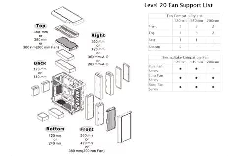 Thermaltake Level 20 GT RGB Plus ATX Full Tower Black / Silver Tempered Glass Side Panel image