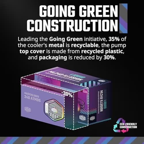 Cooler Master MasterLiquid Water 360mm Atmos 70.7 CFM Black image