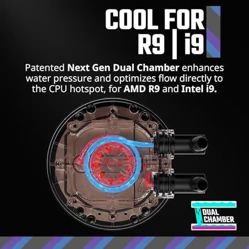 Cooler Master MasterLiquid Water 360mm Atmos 70.7 CFM Black image