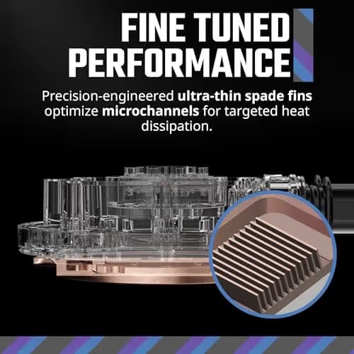 Cooler Master MasterLiquid Water 360mm Atmos 70.7 CFM Black image