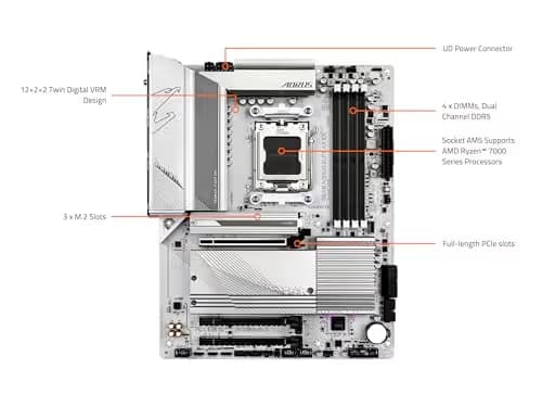 Gigabyte B650 AORUS ELITE AX ICE DDR5 ATX image