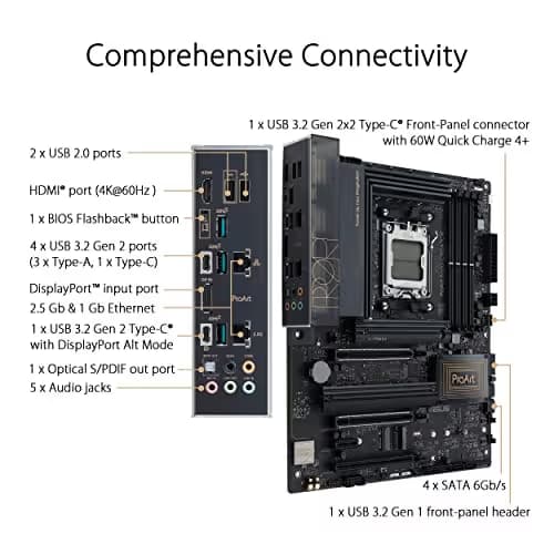 Asus ProArt B650-CREATOR image