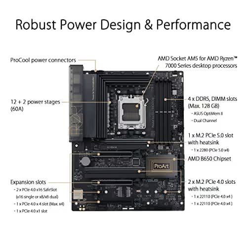 Asus ProArt B650-CREATOR image