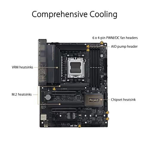 Asus ProArt B650-CREATOR image