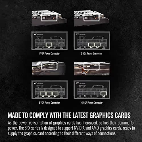 Thermaltake Toughpower SFX 750W Fully Modular 80+ Gold Certified image