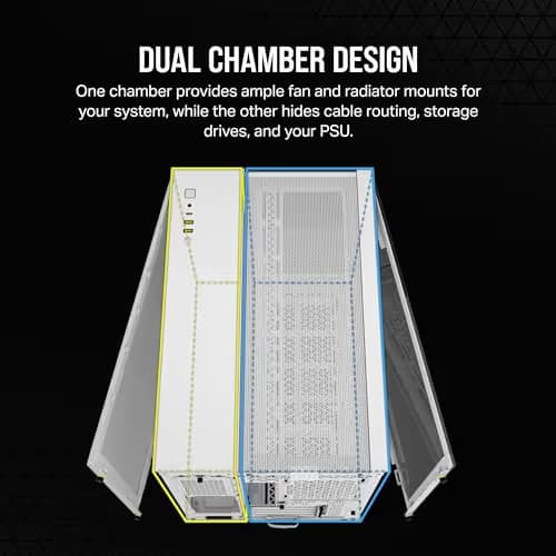 Corsair 2500X Micro ATX Mini Tower White with Tempered Glass Side Panel and USB 3.2 Gen 2 Type-C, USB 3.2 Gen 1 Type-A image