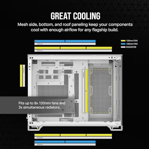 Corsair 2500X Micro ATX Mini Tower White with Tempered Glass Side Panel and USB 3.2 Gen 2 Type-C, USB 3.2 Gen 1 Type-A image